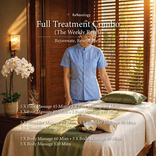 Reflexology reflex combo deluxe deal KL mobile