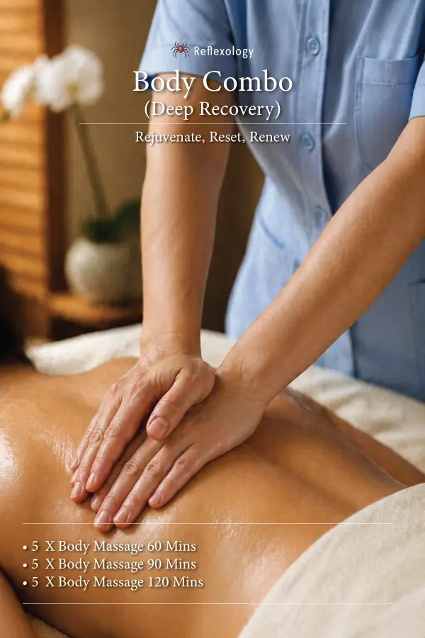 Reflexology body combo deep tissue Kuala Lumpur