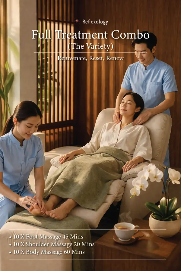 Reflexology full treatment combo-massage kl